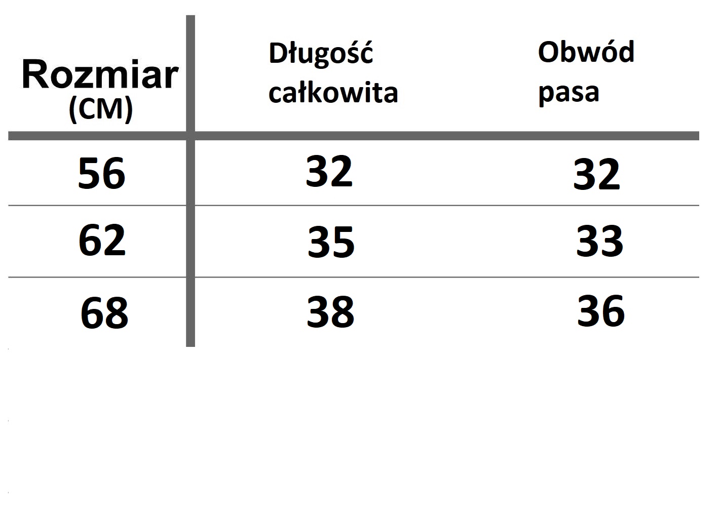 polspiochy_tabela